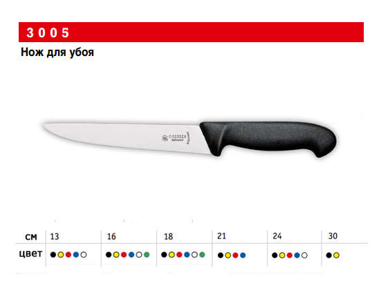 ��� ��� ���� GIESSER